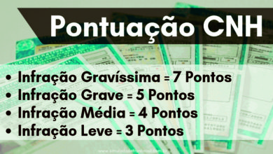 pontuacao-cnh-infracoes