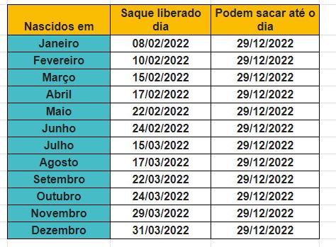 pagamento-pis